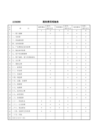 中华人民共和国企业所得税年度纳税申报表(a类,2017年版)02.pdf
