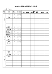 银河幼儿园班级固定资产登记表.doc