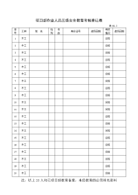 项目部作业人员三级安全教育考核登记表.doc