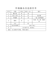 外墙漏水改造报价单.pdf