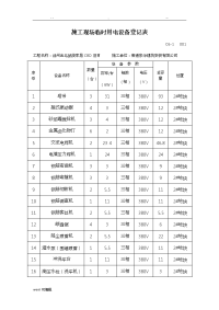 建筑施工现场临时用电设备登记表格模板.doc