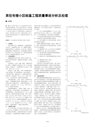 某住宅楼小区桩基工程质量事故分析及处理.pdf