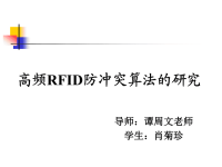 高频RFID防冲突算法(答辩PPT).ppt