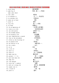 2019-2020年高二英语M6U1单词句子导学案牛津译林版.doc