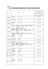 附件12012年河南省普通高校招生体育专业术科考试时间安排表doc.doc