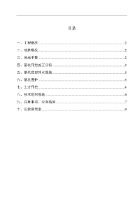 消防水池土方开挖施工方案.doc