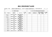 建设工程消防产品清单