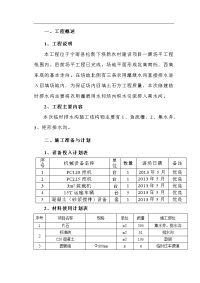 场地内临时排水沟施工方案