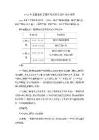 全国造价工程师考试科目及时间安排表