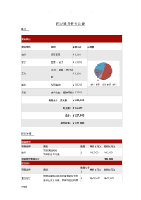 网站建设报价单(精美版V2.0).doc