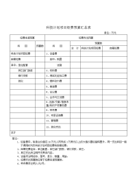 科技计划项目经费预算表.doc