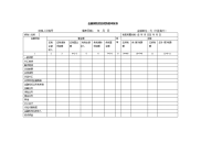 金融保险营业税纳税申报表.doc