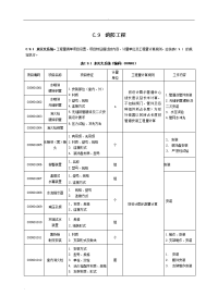 消防工程工程量清单计价规范.doc