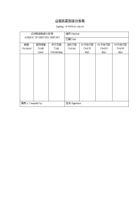 应收账款账龄分析表.doc
