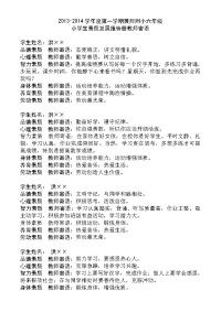 小学生素质发展报告册教师寄语（评语）.doc