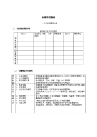 某机械公司仓库管理表格和采购表格.doc