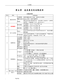 技术要求与采购清单.doc