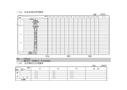 资金来源运用预算表与销售预算表.doc