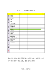 展会费用预算表.doc