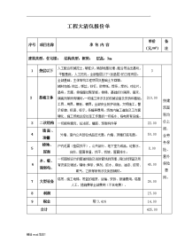 工程大清包报价单.doc