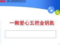 一颗爱心五把金钥匙.ppt