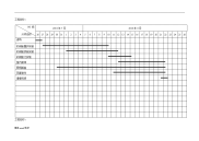工程施工进度表样本.doc