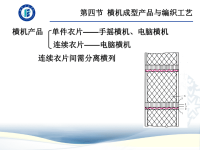 横机成型产品与编织工艺.ppt