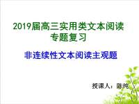 1996财政年度PLAN国际项目报告.ppt