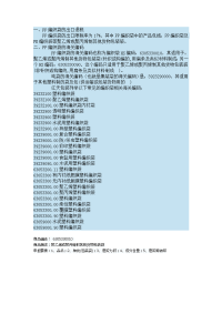 编织袋HS编码.doc