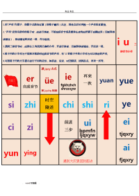 拼音学习棋(在游戏中学习拼音).doc