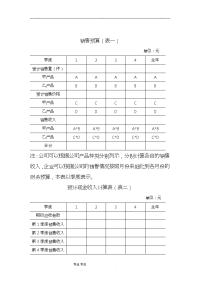 全面预算表格11.doc