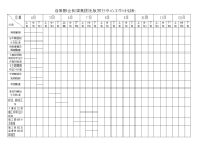 洛阳报业传媒集团出版发行中心工作计划表.doc