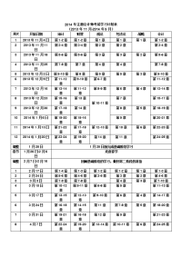 注册会计师考试学习计划表.doc