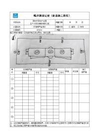 噪声测量记录桩基施工阶段.doc