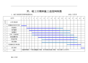 路灯施工进度表.doc