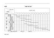 工程施工进度计划表.doc