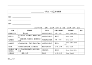 外包保洁月工作计划表.doc