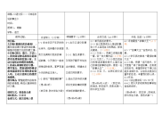 语文人教版三年级下册神话传说故事会.docx