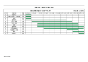 施工进度计划表.doc