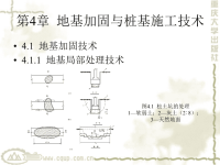 地基加固与桩基施工技术.ppt