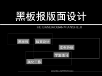 黑板报版面设计.ppt