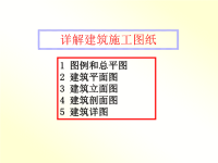 详解建筑施工图纸.ppt