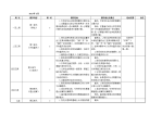 苏教版四年级下册数学教学进度计划表.doc