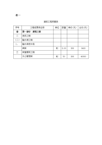 建筑工程预算表.doc