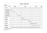 工程施工月进度计划表最新版.doc