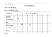 拆除进度计划表.doc