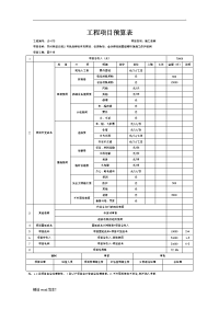 工程项目预算表.doc