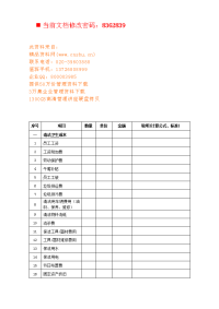 企业日常运作成本测算表.doc