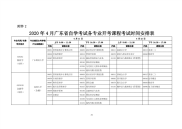 2020 年4 月广东省自学考试时间安排表.pdf