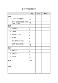 手抄报得分指南.doc